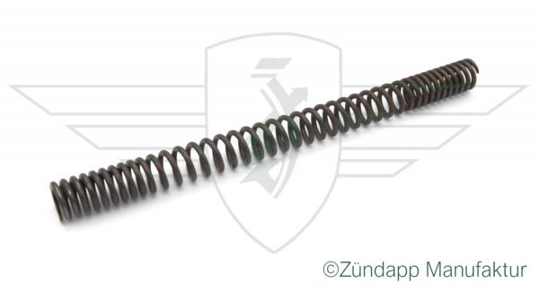 Pressure spring